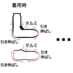 サンダル×靴下でおすすめのソックスは？ rasox厳選コーデ20選